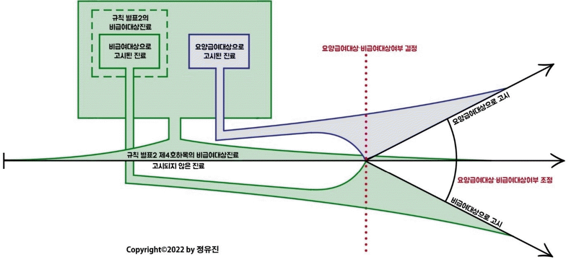 kjm-97-2-65f1.tif