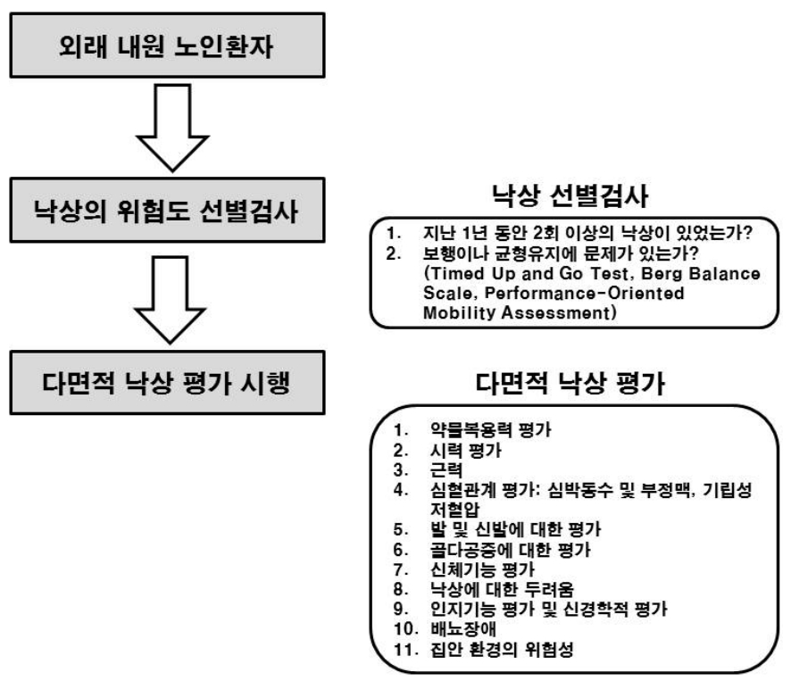 /upload/thumbnails/kjm-89-6-752f3.gif
