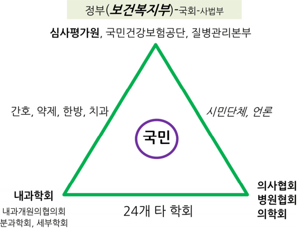 /upload/thumbnails/kjm-92-5-425f1.gif